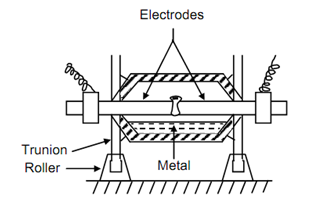 465_Steel Making 1.png